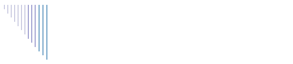 Der Dschungel - El Oriente