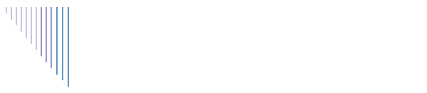 Gstebuch