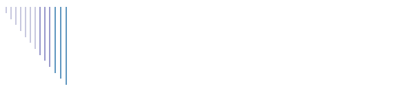 Die Galpagos - Inseln