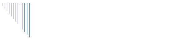 Geschichte von Ecuador