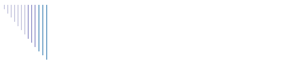 Das Hochland - La Sierra