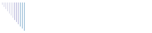 Richard Hoffmann B.