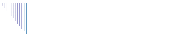 Touren 2 Wochen Ecuador